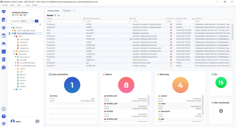 Monitor Database Database Monitoring - dbWatch