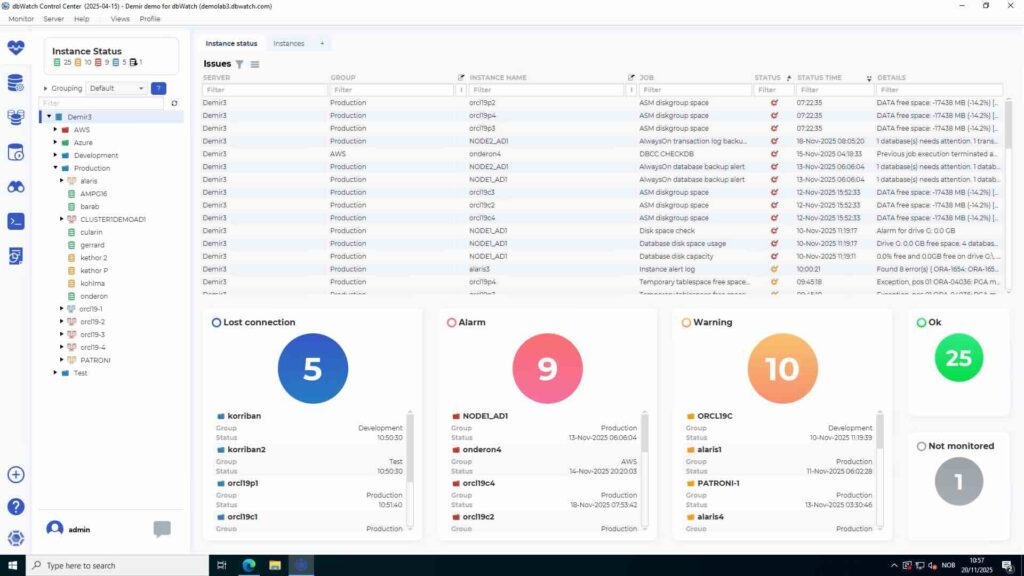 Screenshot of the main monitoring view for the whole environment.