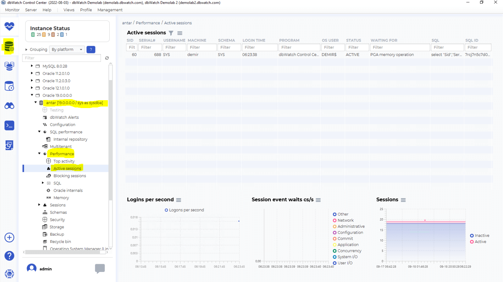 How to see performance when running an Oracle long running query.