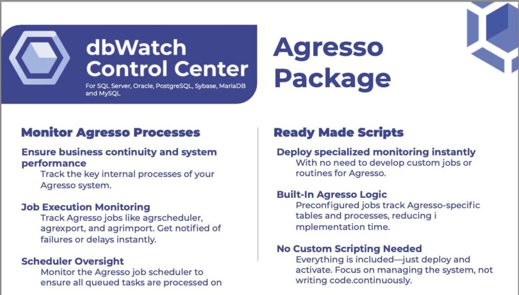 A sample of the product sheet for the Agresso package.