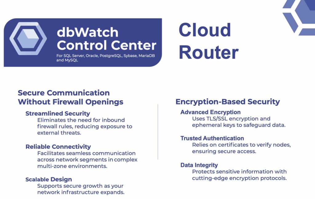 Sample of the cloud router product sheet.