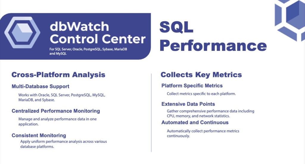 SQL Performance package product sheet sample