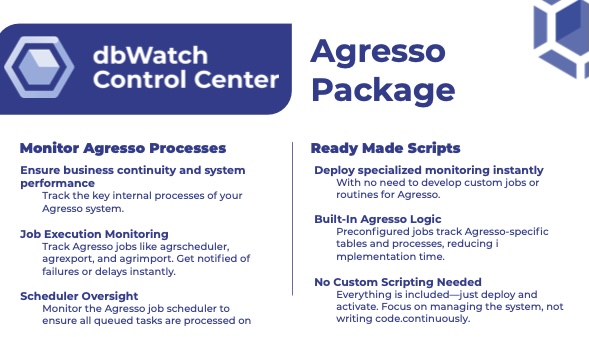 Agresso Package information screen shot