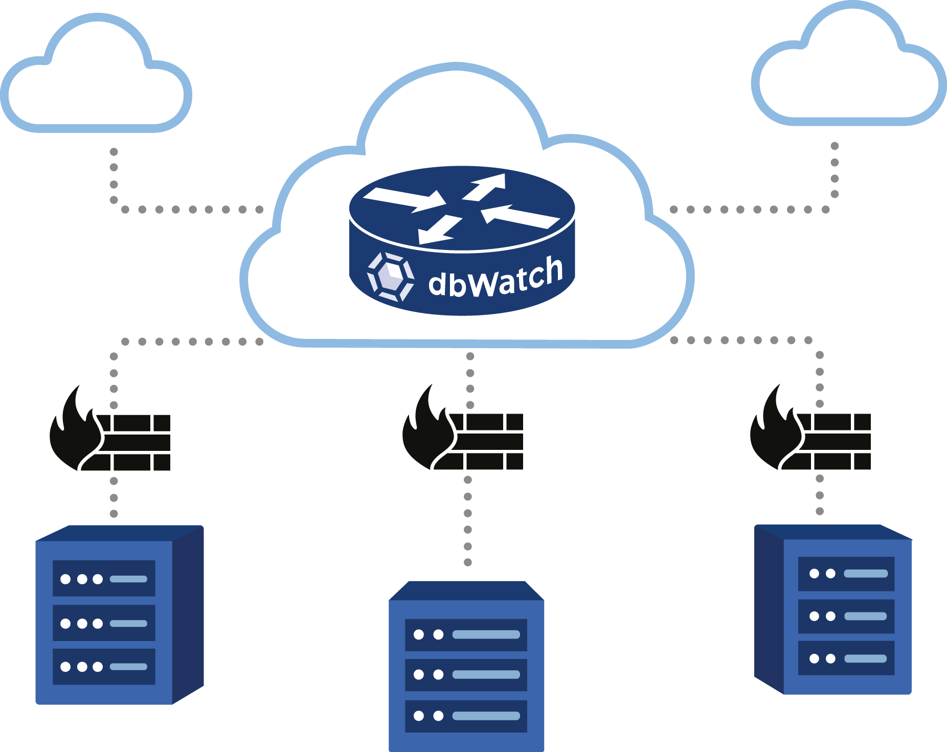 An illustration of how cloud router works.