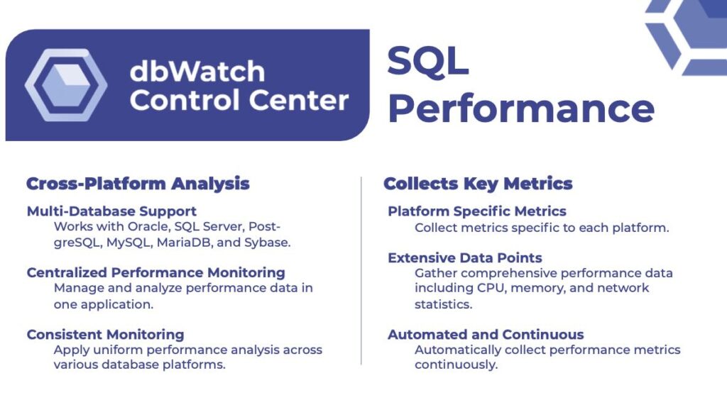 Sql performance product sheet screen shot.