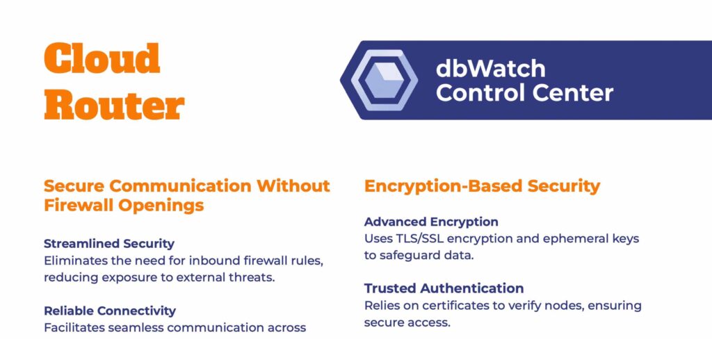 A sample of the cloud router product sheet.