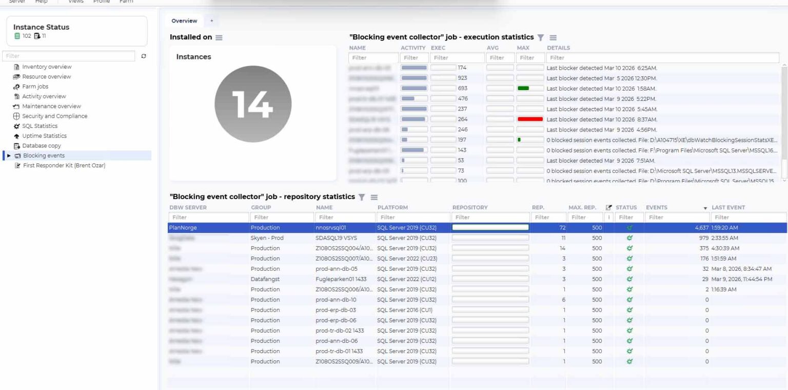 SQL Server BLocking - dbWatch