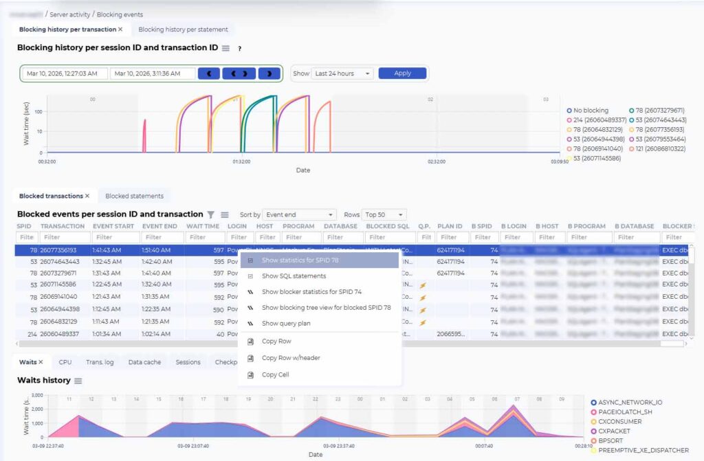SQL Server BLocking - dbWatch