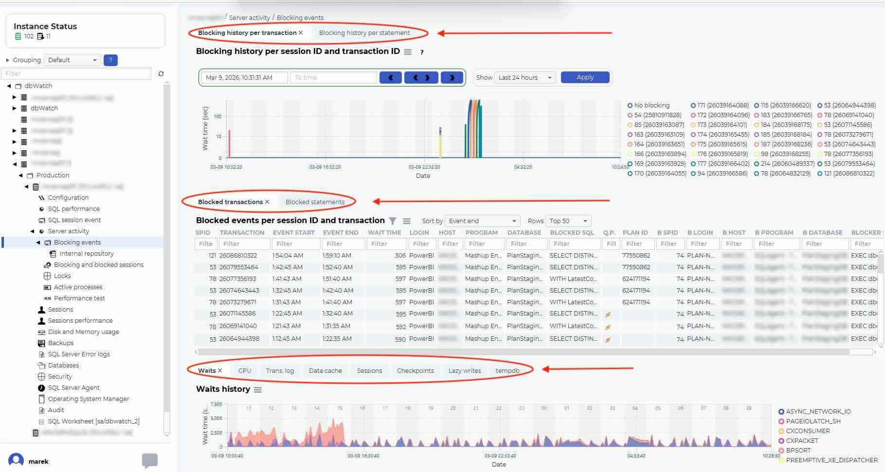 SQL Server BLocking - dbWatch